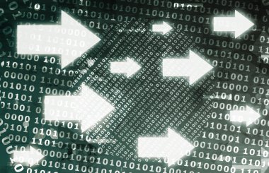 iş süreci iyileştirme