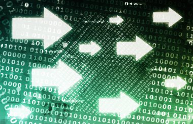 iş süreci iyileştirme