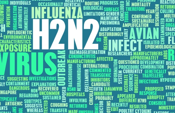 H2n2 — 图库照片