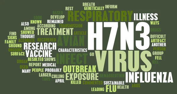 H7N3 φόντο — Φωτογραφία Αρχείου