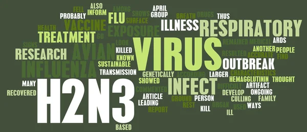 Concepto H2N3 —  Fotos de Stock