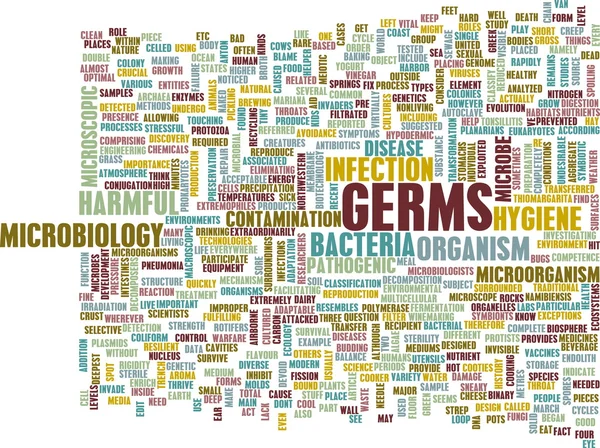 Gérmenes e infección por higiene — Foto de Stock