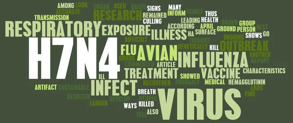 H7n4 kavramı — Stok fotoğraf