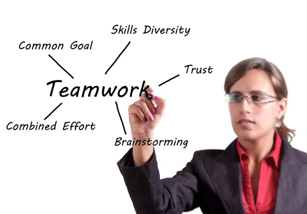 Teamwork Stock Image