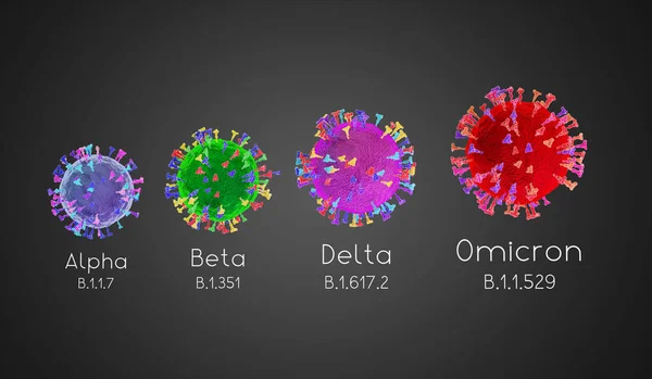 SARS-CoV-2, Covid-19 virüs varyantları: alfa, beta, delta, omicron - 3D illüstrasyon