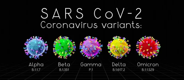 Sars Cov Covid Παραλλαγές Coronavirus Άλφα Βήτα Γάμμα Δέλτα Όμικρον — Φωτογραφία Αρχείου