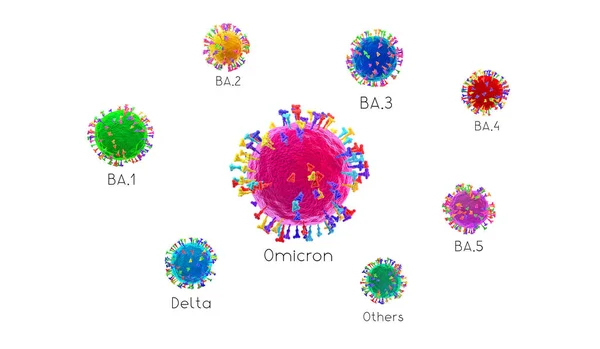Delta Sars Cov Covid Koronavirus Omicron Varianty Ilustrace — Stock fotografie