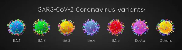 Delta Sars Cov Variantes Omicrónicas Del Coronavirus Covid Ilustración — Foto de Stock