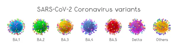 Delta Sars Cov Variantes Omicrónicas Del Coronavirus Covid Ilustración — Foto de Stock