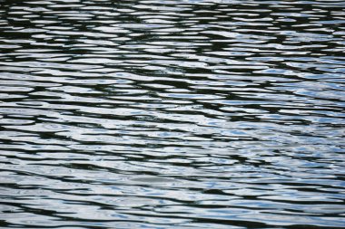 Su yüzeyindeki dalgalanmalar - gökyüzü yansıması