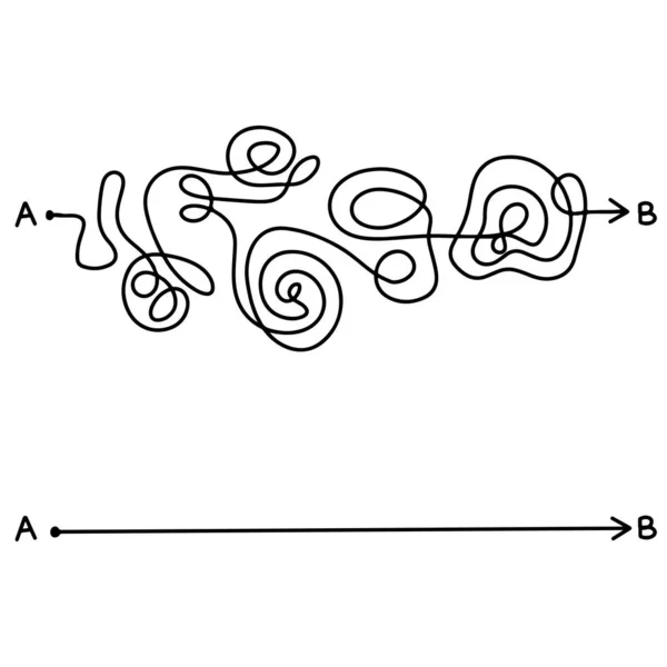 Förvirring Klarhet Eller Sökväg Vektor Idé Koncept Förenkla Komplexet Illustration — Stock vektor