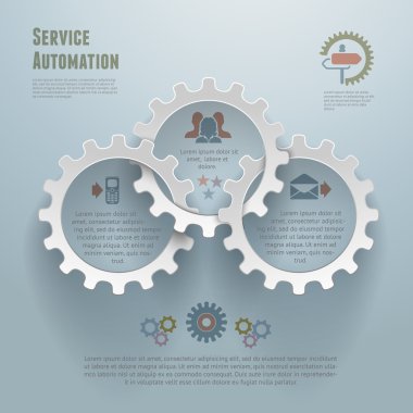 Automation Infographic Conecpt