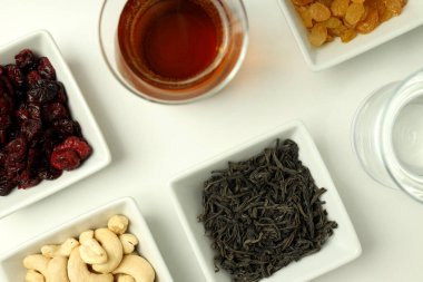 Ramazan Kareem ayı kavramı, üst görünüm