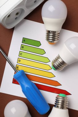 Elektrikçi veya elektrikli aletler kavramı, üst görünüm