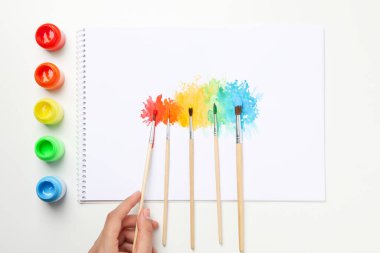 Çizim kavramı, çizim ve sanattaki yaratıcılık