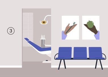 Dişçi kabinesi bekleme alanı, duvardaki koltuklar ve posterler, sağlık konsepti, yıllık check-up