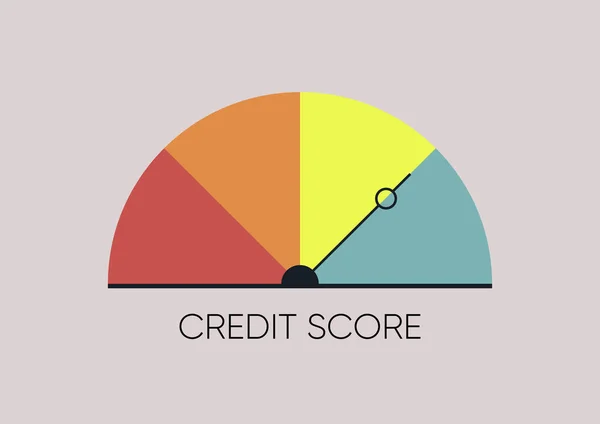 Kredit Värdering Infographics Semi Cirkel Instrumentpanel Med Fyra Färgglada Sektorer — Stock vektor