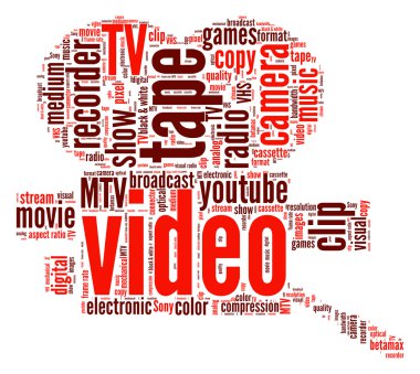 video kamera