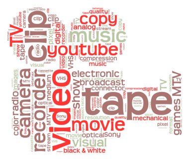 video kamera