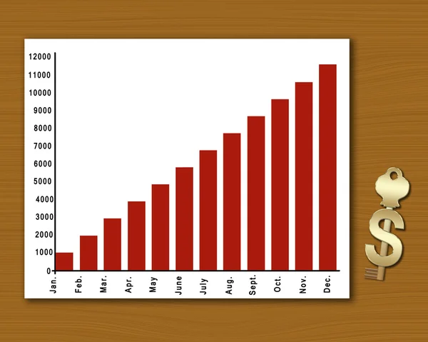Розклад зростання бізнесу — стокове фото