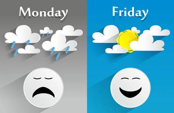 Sentimento conceitual de segunda a sexta-feira — Vetor de Stock