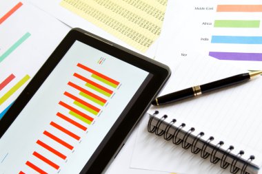 grafik tablet ile analiz