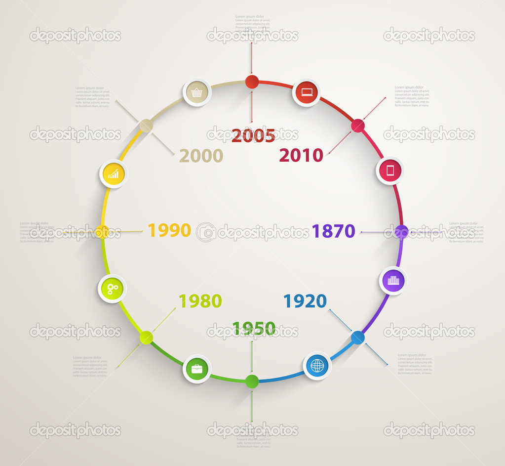 Timeline infographics with economic icons vector circular struct