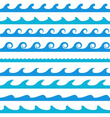 Mavi dalga kalıpları 