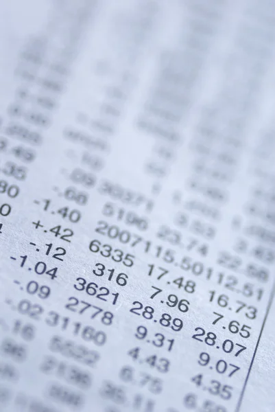 Ballpoint pen on financial figures — Stock Photo, Image