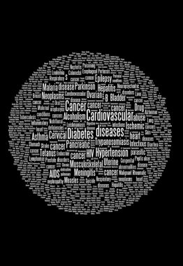 World sickness and diseases info text graphics and arrangement word clouds clipart