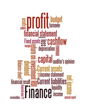 vade şartları ve dil bilgisi metin grafik ve düzenleme kelime bulutları