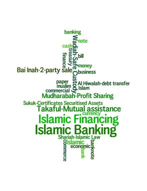 İslami bankacılık veya finansman kavram ve dil bilgi metin grafik ve düzenleme word bulutlar illüstrasyon kavramı