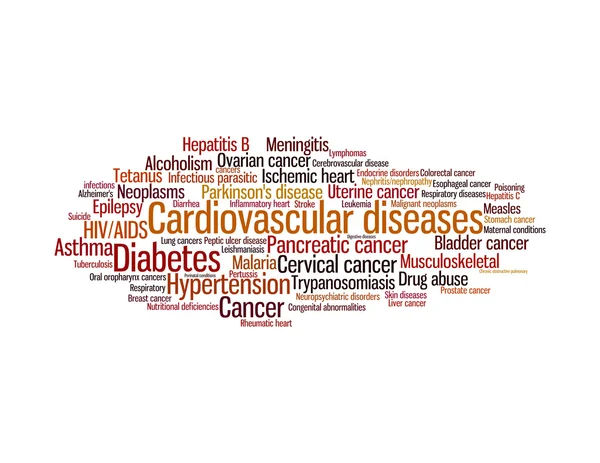 World sickness and diseases info text graphics and arrangement word clouds — Stock Photo, Image