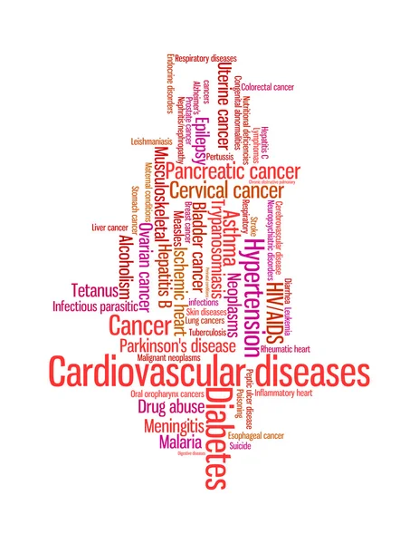 World sickness and diseases info text graphics and arrangement word clouds — Stock Photo, Image