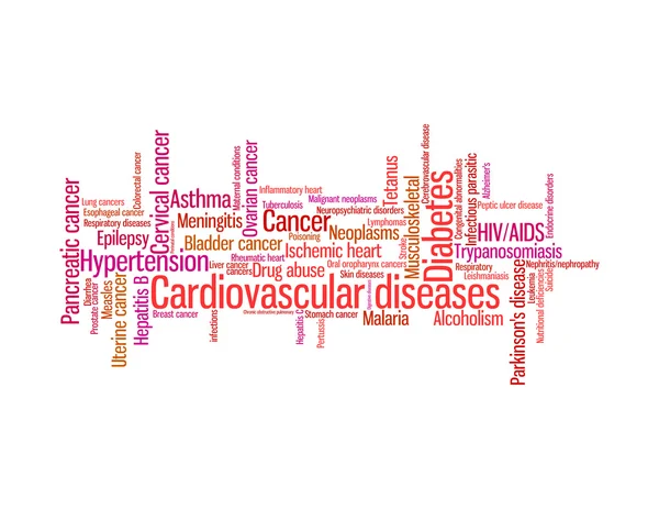 World sickness and diseases info text graphics and arrangement word clouds — Stock Photo, Image