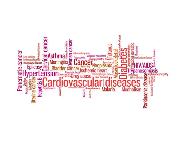 世界疾病和疾病信息文本图形和安排字云 — 图库照片
