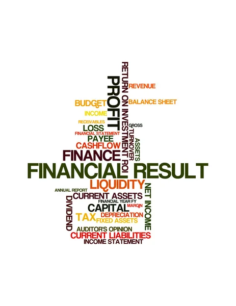 Finance terms and lingo info text graphics and arrangement word clouds — Stock Photo, Image