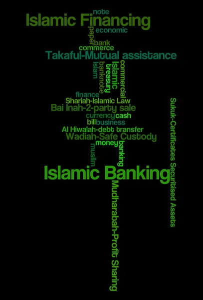 Islamic banking or financing concept and lingo info text graphics and arrangement word clouds illustration concept — Stock Photo, Image