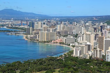 Honolulu görüntüleme