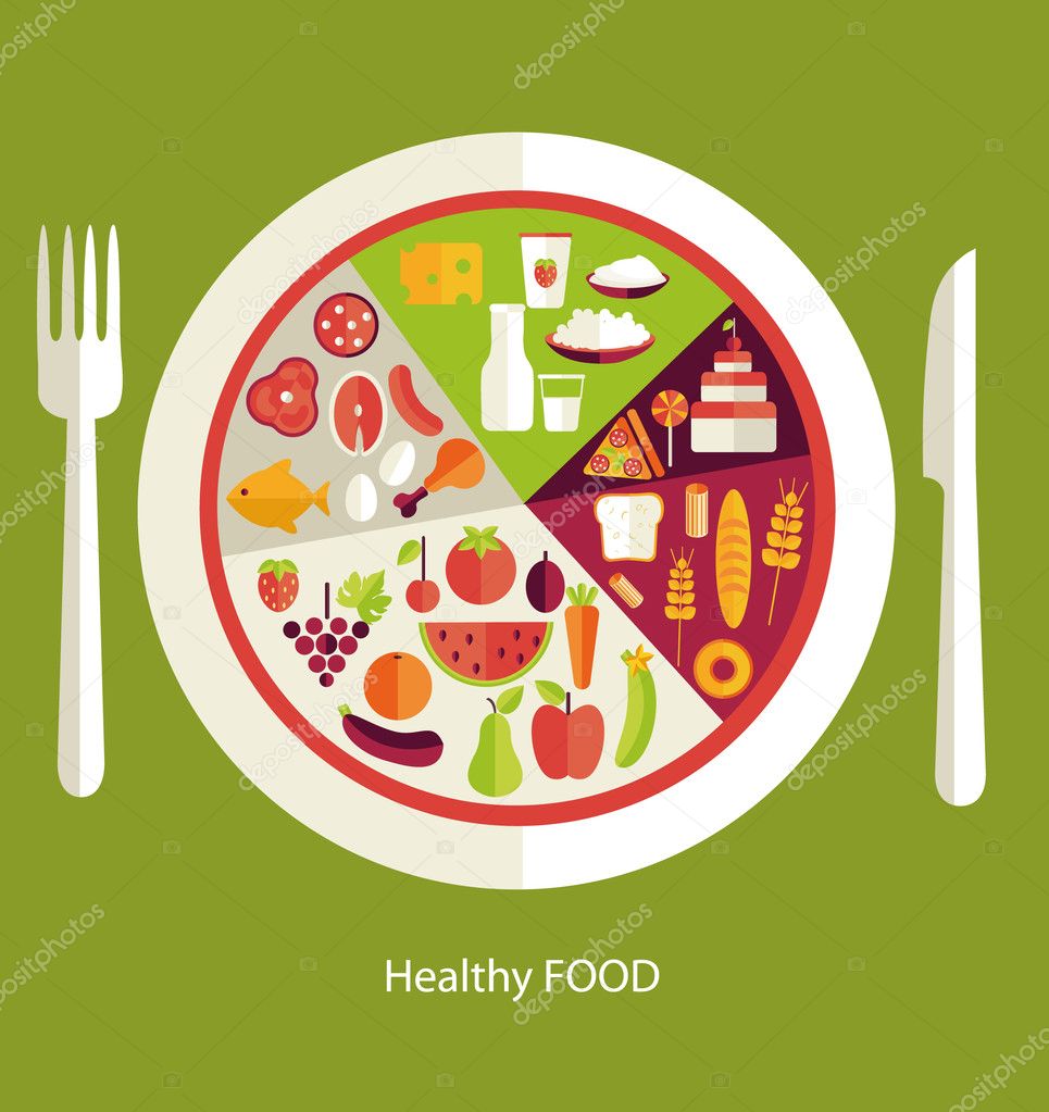 Healthy food concept