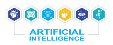 Yapay Zeka simge örnekleme şablonu. Robot bilimi, Chatbot, Veritabanı, Web afişi için Büyük Veri illüstrasyonu. Web pankartı düzeni şablonu.