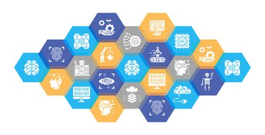 Yapay Zeka simgesi ayarlandı. Robotik, Chatbot, Veritabanı, Büyük Veri Ağ başlık pankartı