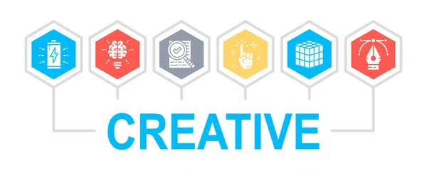 Δημιουργικό πρότυπο εικονογράφησης εικόνων. Καινοτομία, startup, artwork, project, idea illustration για web banner. Πρότυπο διάταξης banner ιστού. — Διανυσματικό Αρχείο