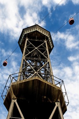 bağlantı noktasından füniküler montjuic Dağı'nda İspanya barcelona için