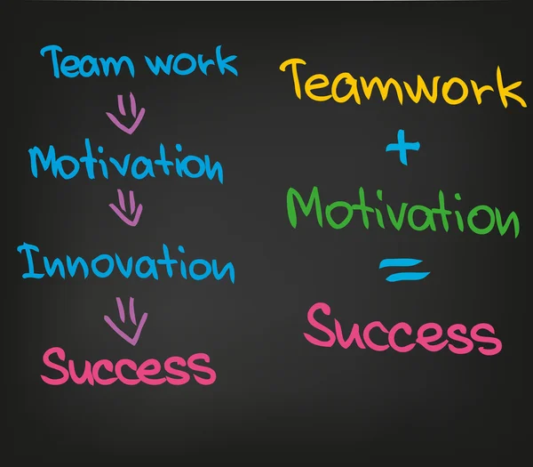 Succes teamwerk motivatie — Stockvector