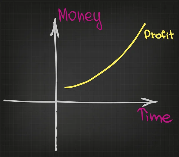 Affärsdiagram — Stock vektor