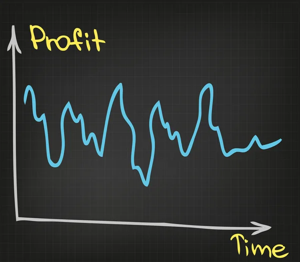 Gráfico de negócios — Vetor de Stock