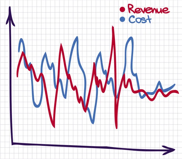 Tableau financier — Image vectorielle