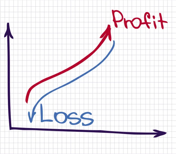 Finansal grafiği — Stok Vektör