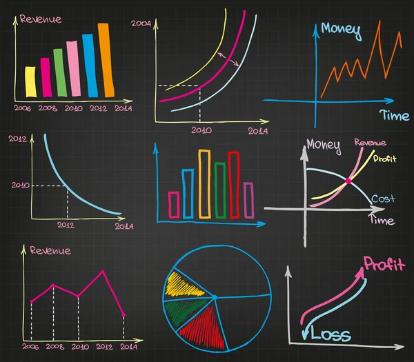 Winst grafieken — Stockvector